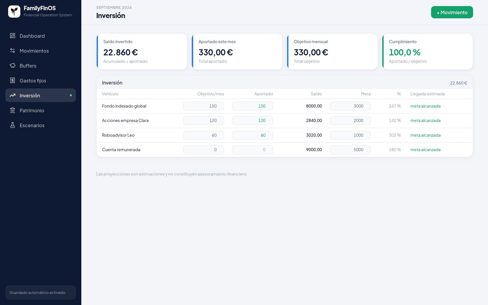 Captura de la sección Inversión de finOS con datos ficticios