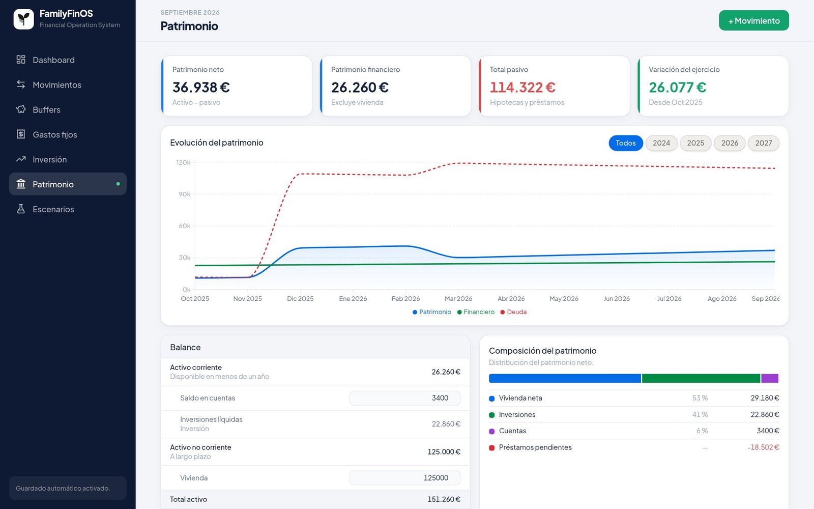 Captura de la sección Patrimonio de finOS con datos ficticios